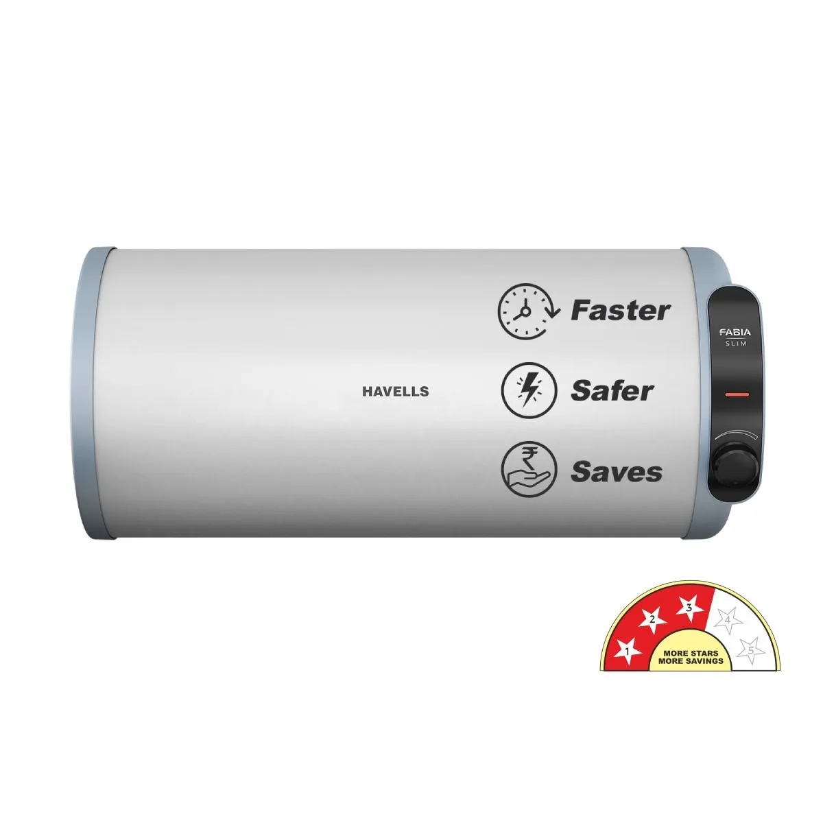 Havells Fabia Slim Horizontal Right Side Storage Water Heater (Geyser) · 25 L