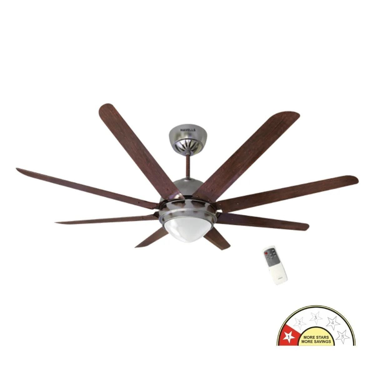 Havells Octet ES Underlight Special Finish Ceiling Fan