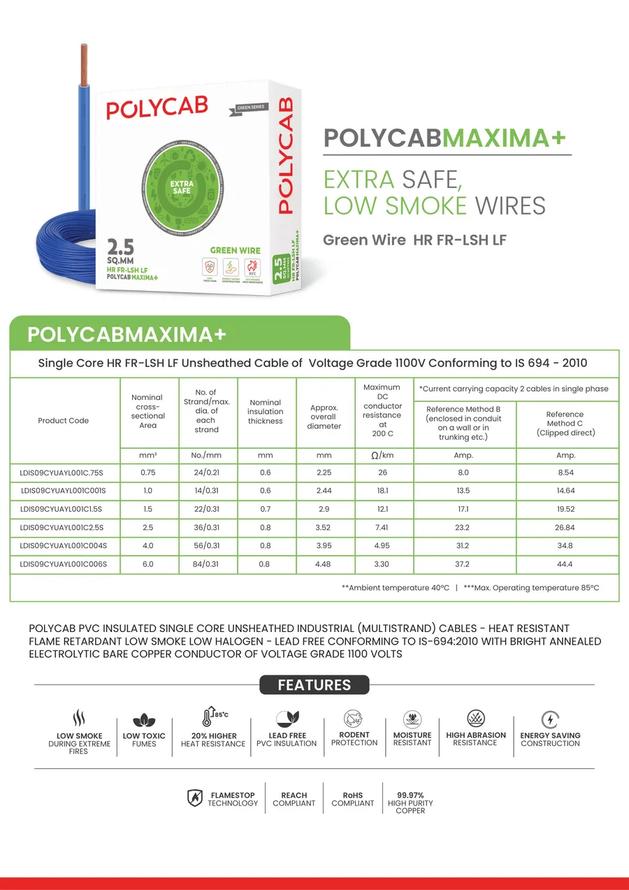 Polycab Maxima+ Green Wire page from the Polycab House Wires & Cables Catalogue, March 2025