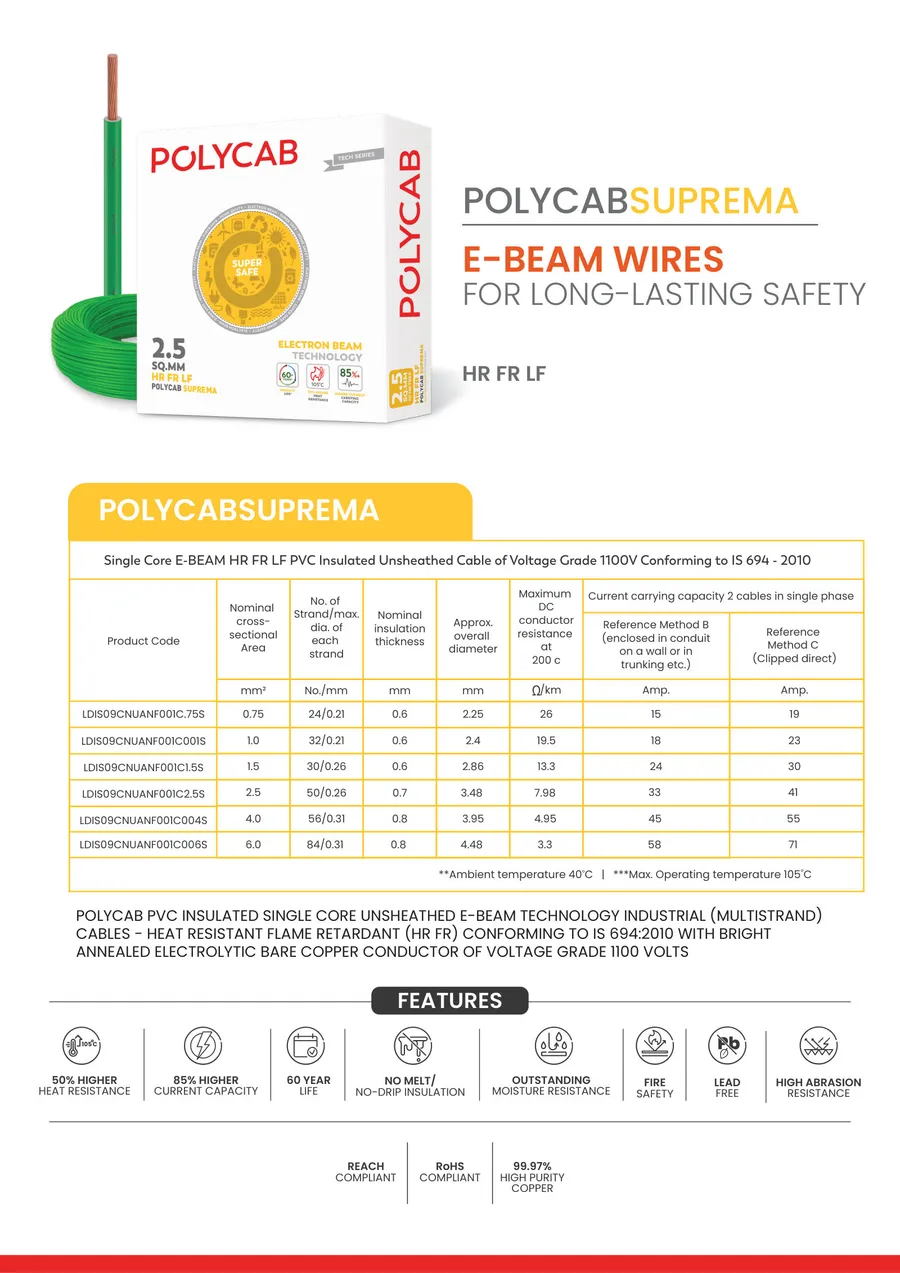 Polycab Suprema page from the Polycab House Wires & Cables Catalogue, March 2025