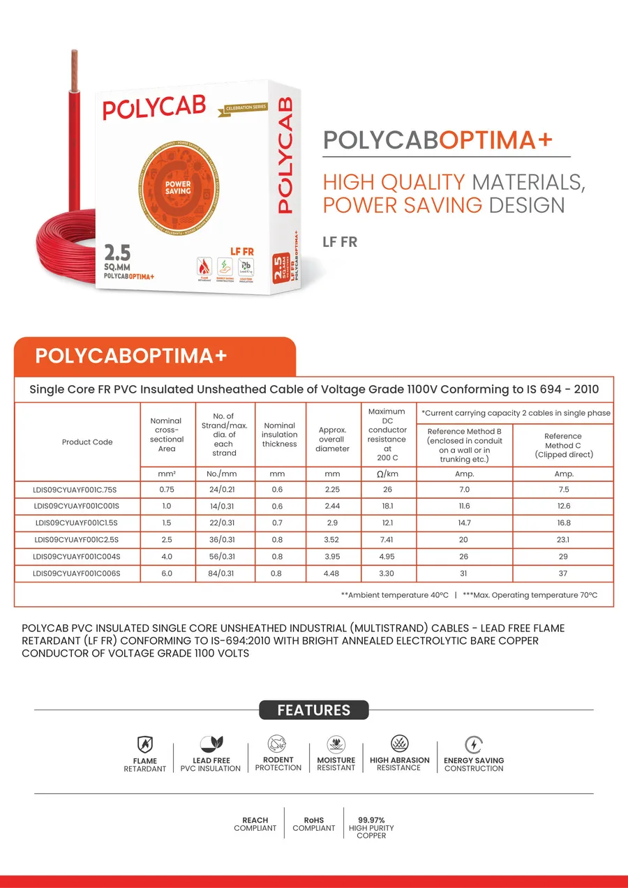 Polycab Optima+ page from the Polycab House Wires & Cables Catalogue, March 2025