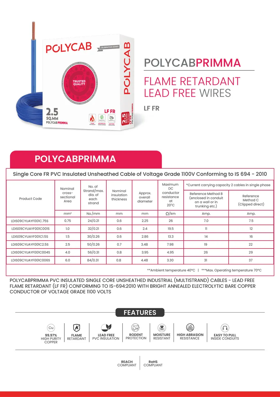 Polycab Primma page from the Polycab House Wires & Cables Catalogue, March 2025